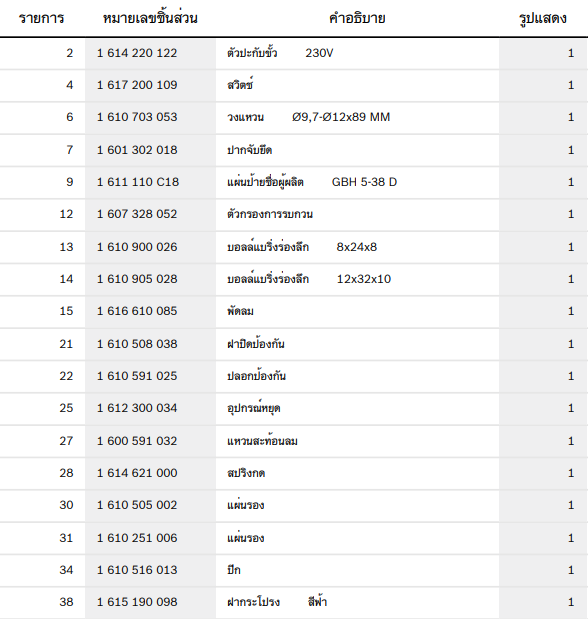 GBH 5-38D สว่านโรตารี่ระบบ SDS-MAX BOSCH Spare Parts