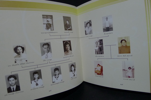 อนุสรณ์ในงานพระราชทานเพลิงศพ นางอาภรณ์ สุนทรสนาน บ.ม.