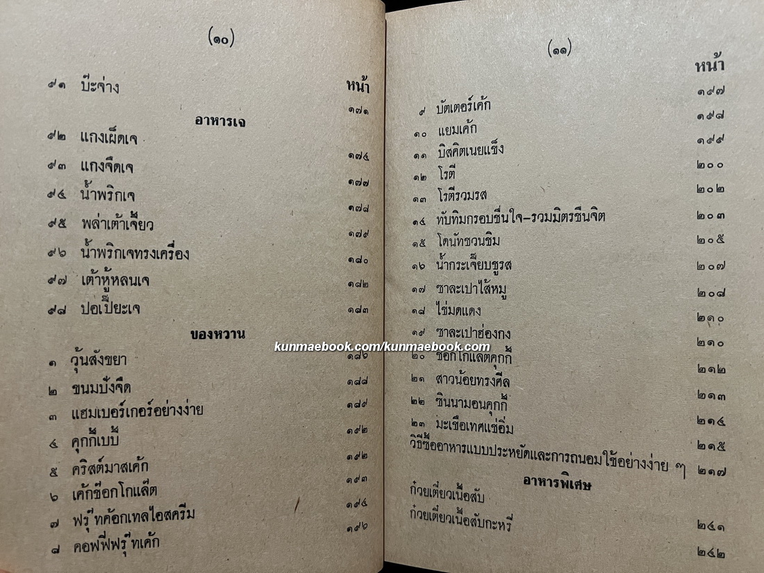 ครัวไทยเลิศรส ( ฉบับพิเศษ ) โดย จริยา