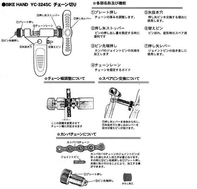 ตัวตัดโซ่ Bike hand ตัวใหญ่ รองรอง 1-11 สปีด ,YC-324SC ตัวตัดโซ่เกียร์ 2019