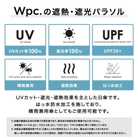 ร่ม Folding Umbrella flower shadow edition สีดำ (55 cm) Wpc. ©