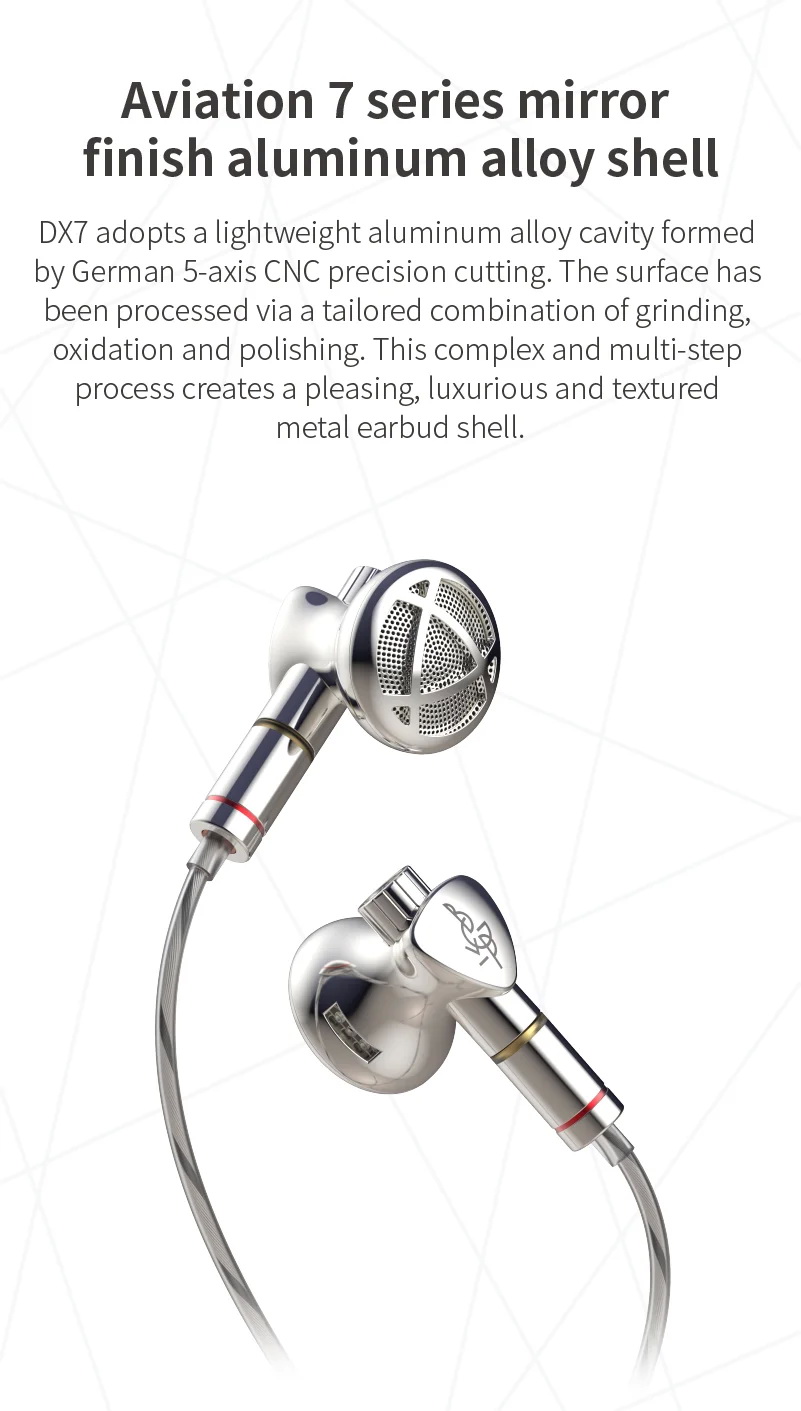 [Sale] BGVP DX7 หูฟังเอียบัด ไดรเวอร์ไดนามิก 14.2 มม. เปลี่ยนท่อนำเสียงได้ รองรับ Hi-Res ประกันศูนย์ไทย