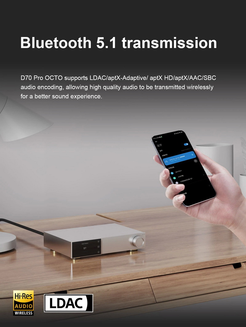 Topping D70 Pro OCTO DAC ตั้งโต๊ะชิป Cirrus Logic CS43198 x8 รองรับ Dual Hi-Res ประกันศูนย์ไทย