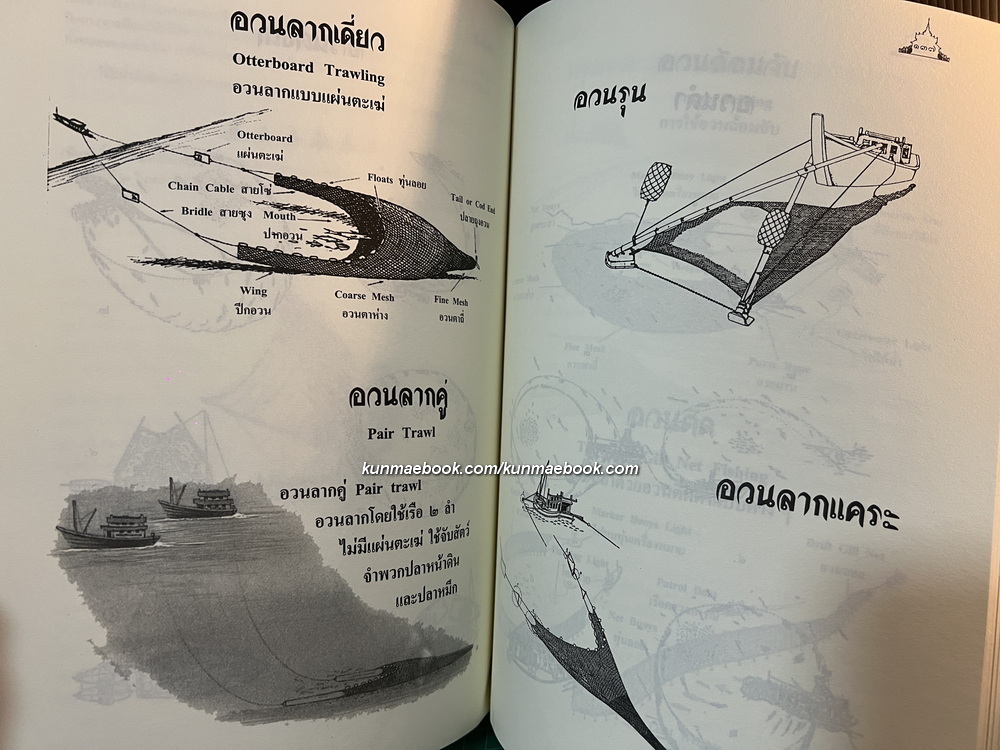 ประวัติท้องถิ่นเมืองแม่กลอง / ที่ระลึกในพิธีเปิดอาคารศาลกรมหลวงชุมพรเขตอุดมศักดิ์ หลังใหม่