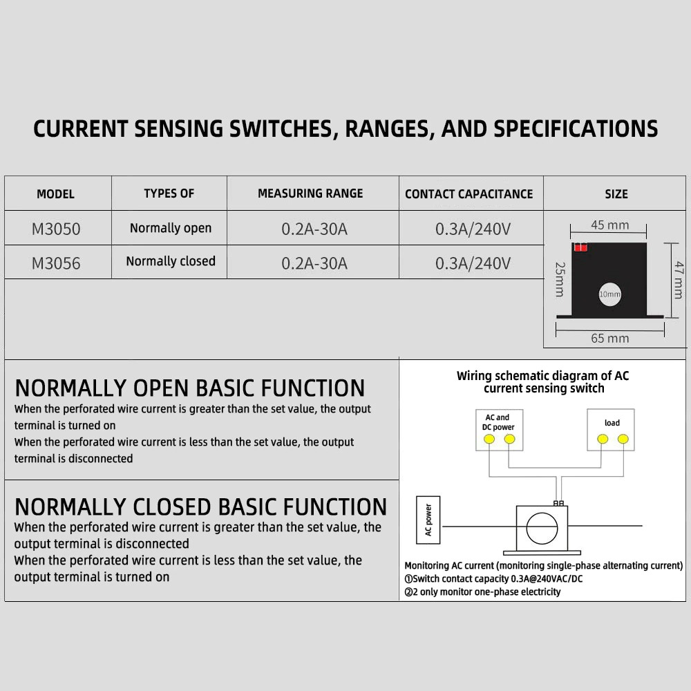 M3056 เซ็นเซอร์ตรวจจับกระแส แบบปกติปิด (NC)