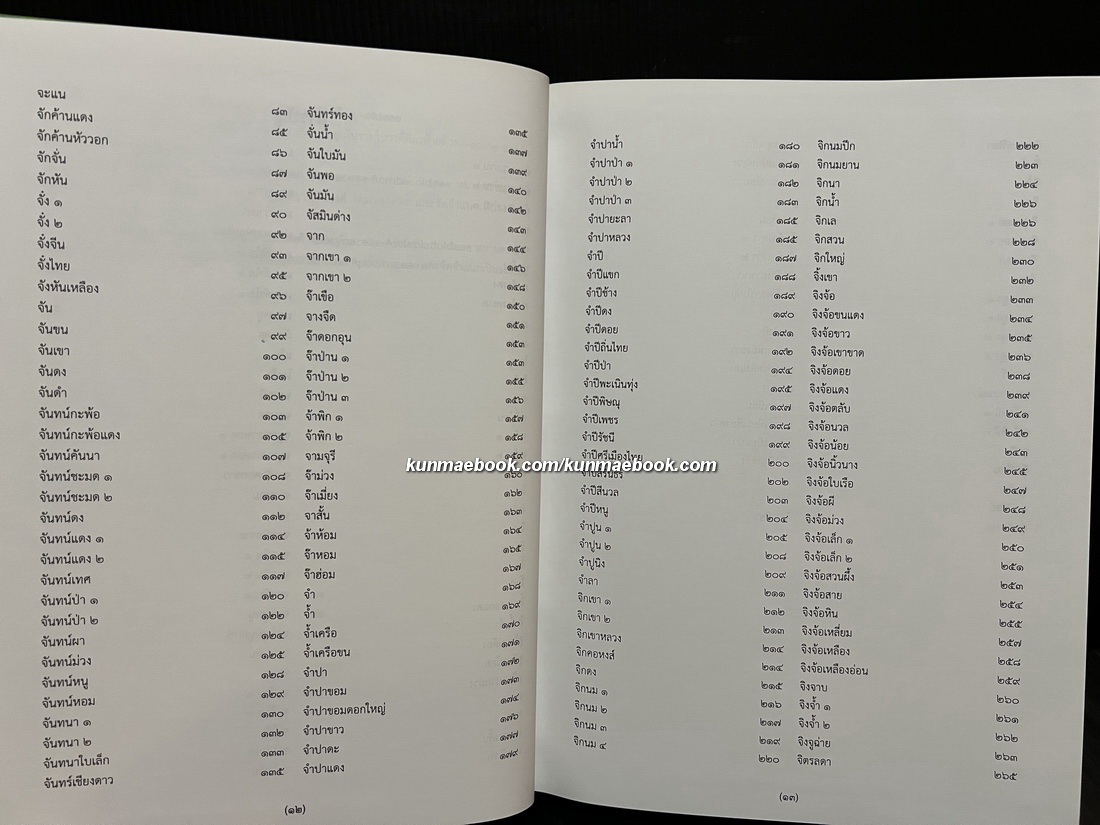 อนุกรมวิธานพืช อักษร ฆ-จ ( ราชบัณฑิตยสภา )