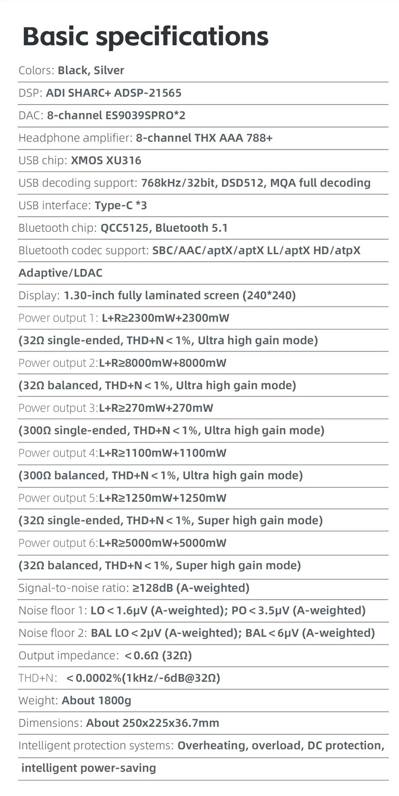 FiiO K19 DAC/AMP ตั้งโต๊ะระดับเรือธง ชิป ES9039SPRO *2 + THX AAA 788+ รองรับ MQA ประกันศูนย์ไทย