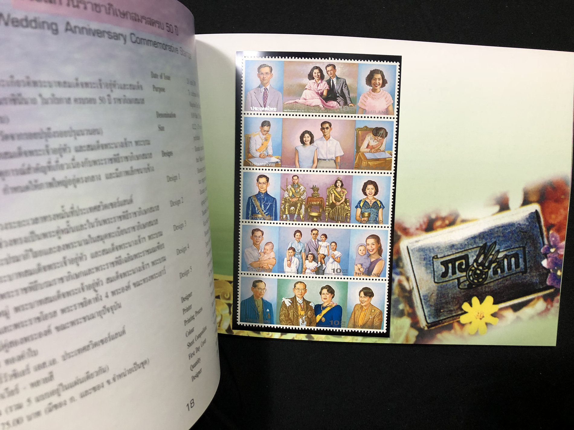 สมุดตราไปรษณียากรไทย ประจำปี 2543