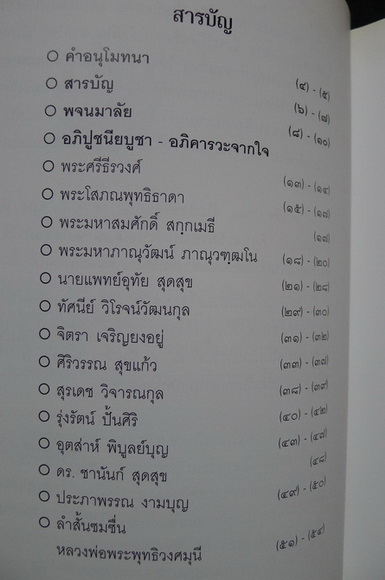 ที่ระลึก 80 ปี แห่งชีวิตการทำงาน ของ พระพุทธิวงศมุนี (บุญมา ทีปธมฺมเถร)
