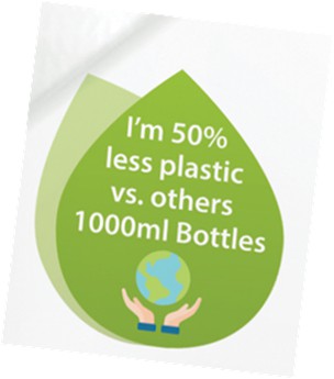 แอลกอฮอล์ 75%v/v ซานิไทเซอร์ เจลล้างมือ 1000 ml แอลกอฮอล์ 75% เนื้อเจลกึ่งน้ำ สบายผิว ไม่เหนียวเหนอะหนะ แห้งไว ไม่ทิ้งเศษไคลหลังใช้ สำเนา