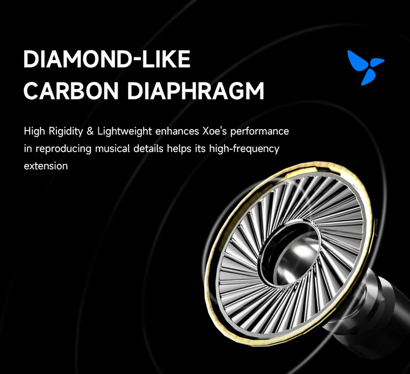 HiBy Digital XOE หูฟังไฮไฟไดนามิกความละเอียดสูง ไดอะแฟรม DLC ประกันศูนย์ไทย