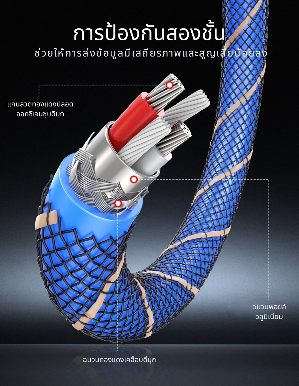 ERTK RCA1หัวเป็น2หัว สายสัญญาณเสียง RCA ตัวผู้ เป็น 2 RCA ตัวเมีย สำหรับเครื่องเสียง ประกันศูนย์ไทย