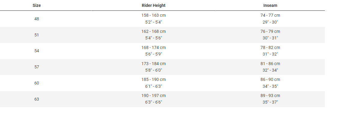 จักรยานทัวร์ริ่ง TREK 520 Grando Touring bike, เฟรมโครโม ดิสเบรค เกียร์ SHIMANO 2*10 speeds ล้อ 700c