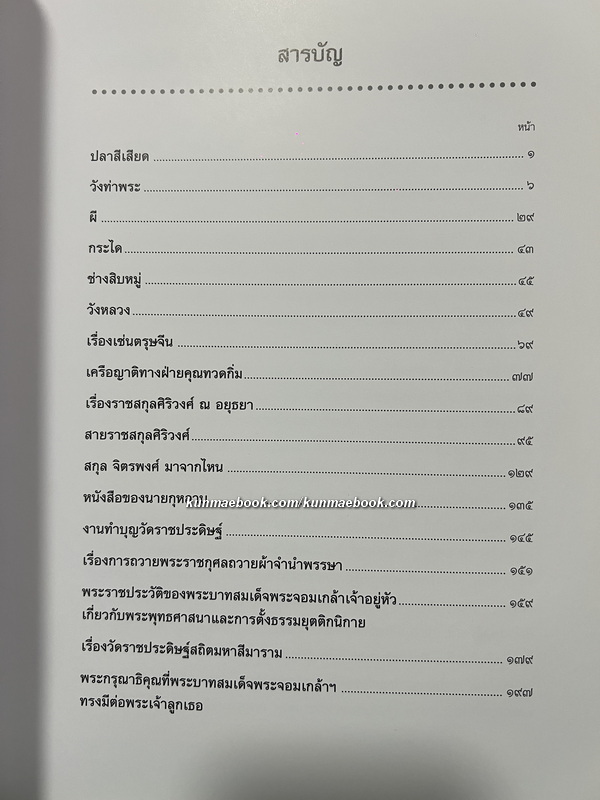 ป้าป้อนหลาน พระนิพนธ์หม่อมเจ้าดวงจิตร จิตรพงศ์