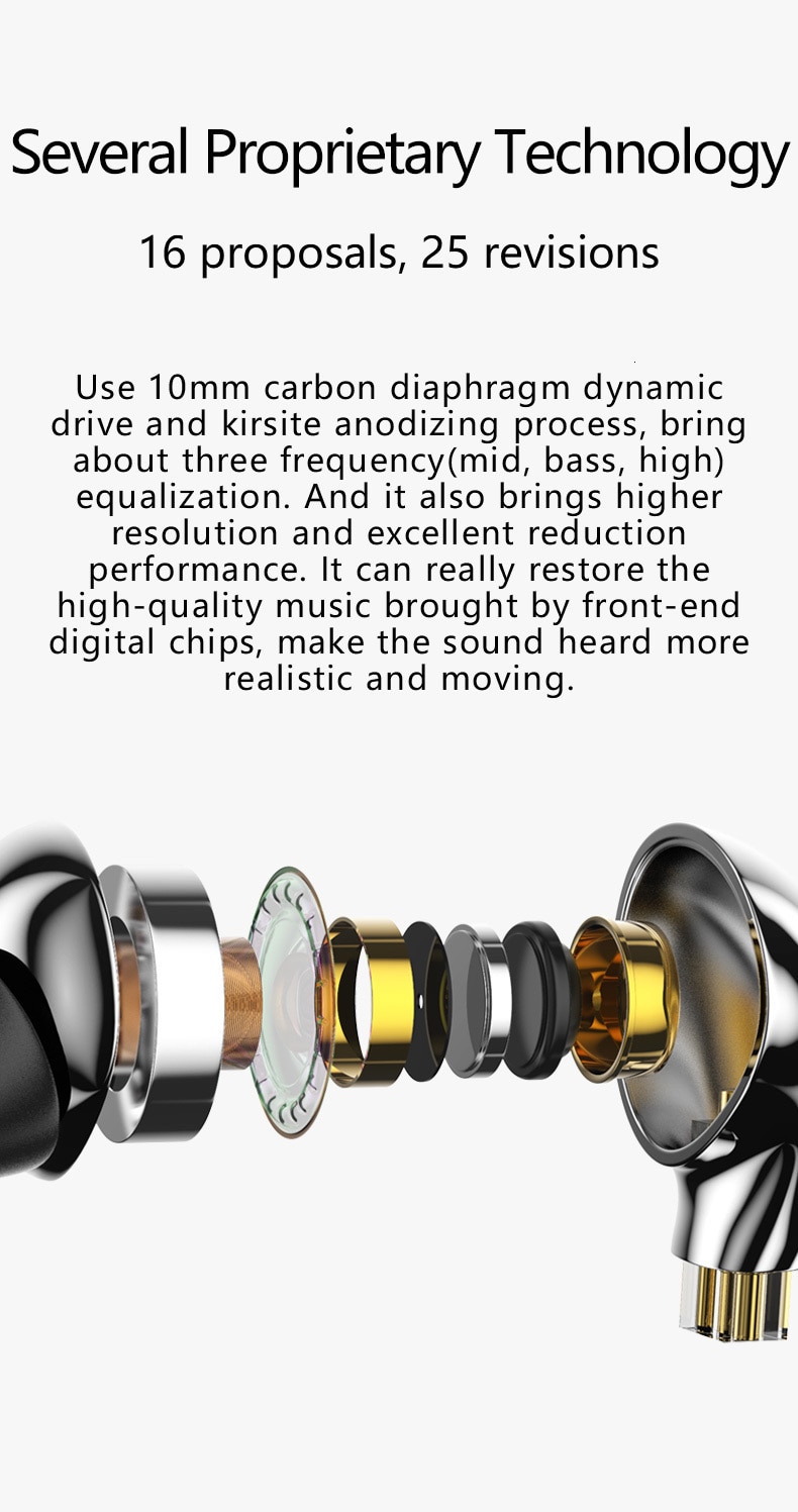 ขาย Blon BL03 หูฟัง Dynamic 10mm ใช้ Carbon Diaphragm เป็นส่วนประกอบไดร์เวอร์