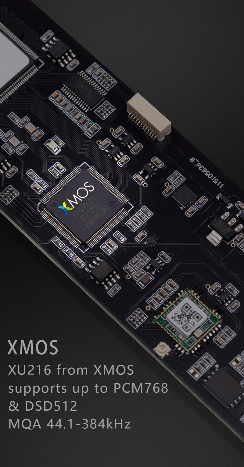 Gustard R26 Discrete R2R ladder DAC + 1 Bit DSD รองรับ MQA, Roon ประกันศูนย์ไทย