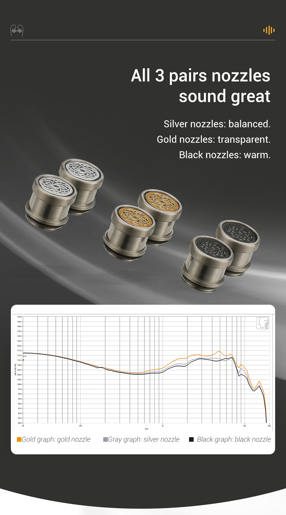 Kefine Quatio หูฟัง IEMs Hybrid 4 ไดรเวอร์ 2DD+2BA เปลี่ยนท่อนำเสียงได้ ปลั๊กหูฟังแบบโมดูลาร์ ประกันศูนย์ไทย