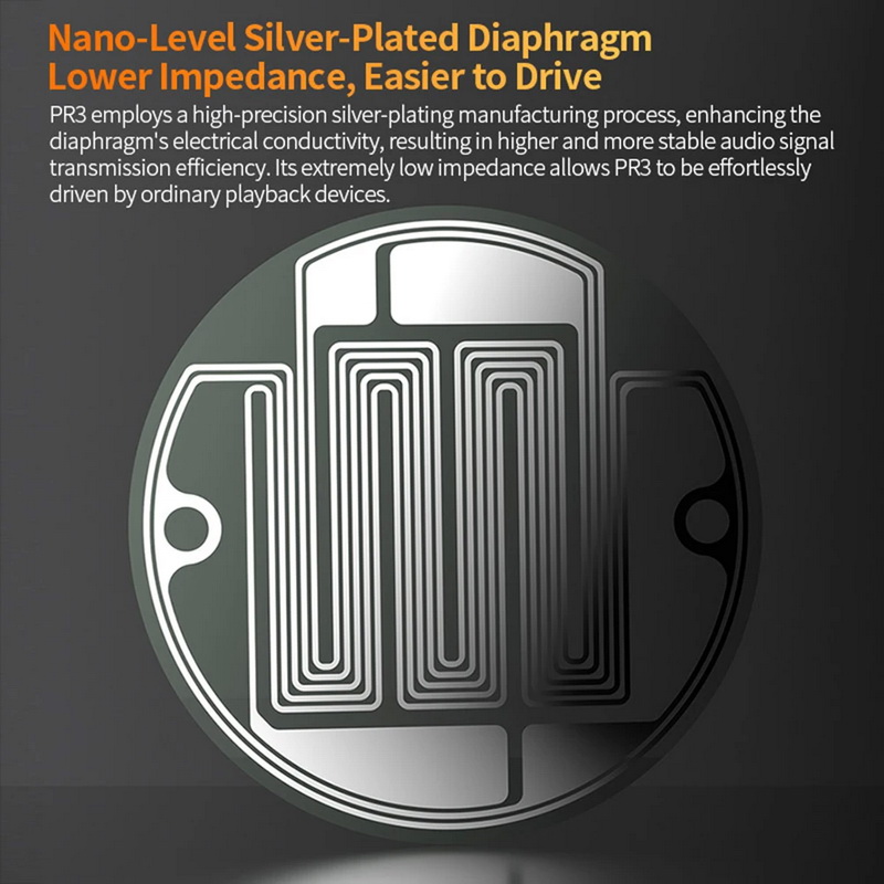 KZ PR3 หูฟัง IEMs ไดรเวอร์ Planar 13.2mm สาย OFC ชุบเงิน ประกันศูนย์ไทย