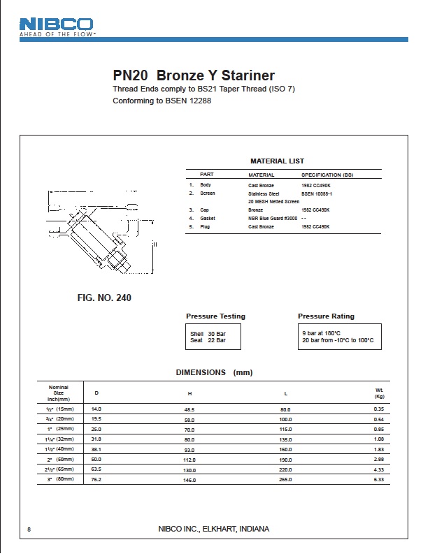 BRONZE Y-STRAINER PN20 , BS21 threaded ends Pressure 300 psi รุ่น NP240 ยี่ห้อ NIBCO