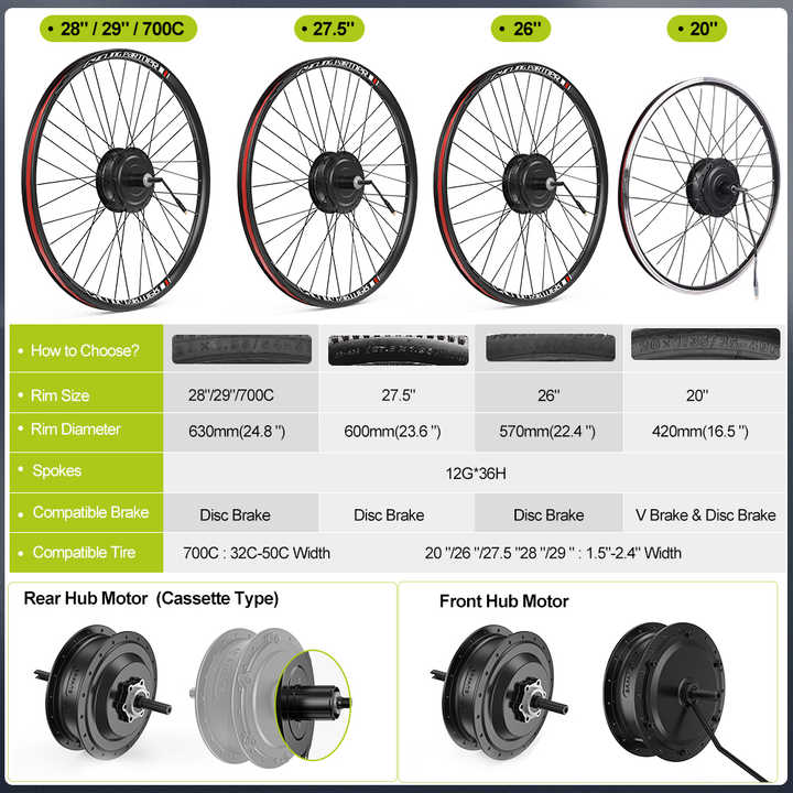 BAFANG Ebike Conversion Kit 48V | 500W / 750W | 26"–29" Wheels | Brushless Hub Motor | IPX5 Waterproof | LCD Display | Rear Wheel Kit