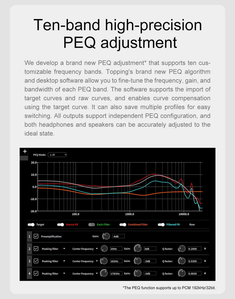Topping DX5II DAC/AMP ตั้งโต๊ะ ชิป ESS ES9039Q2M x2, แอมป์ X-Hybrid รองรับ Dual Hi-Res ประกันศูนย์ไทย