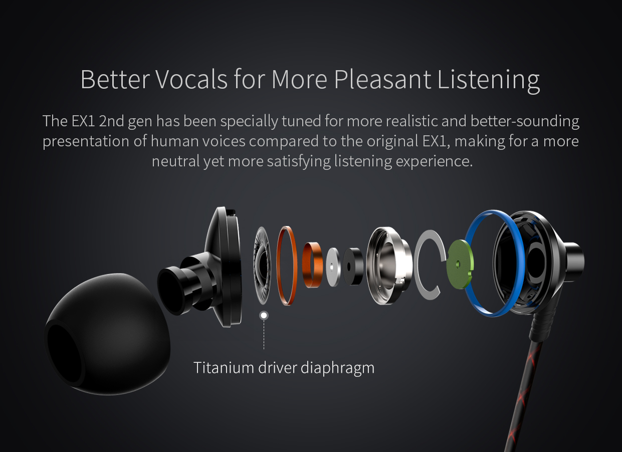 ขาย FiiO EX1ii หูฟัง Titanium Driver รุ่นใหม่ เพิ่มคุณภาพเสียง