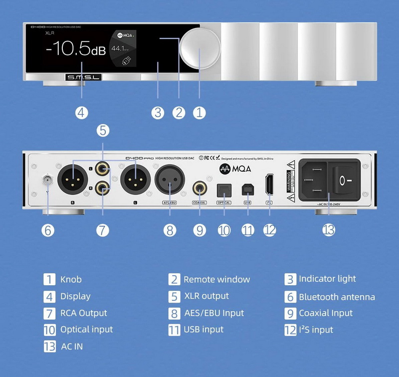 SMSL D400 PRO USB DAC ตั้งโต๊ะชิป AK4499EX+AK4191EQ ระดับเรือธง ประกันศูนย์ไทย