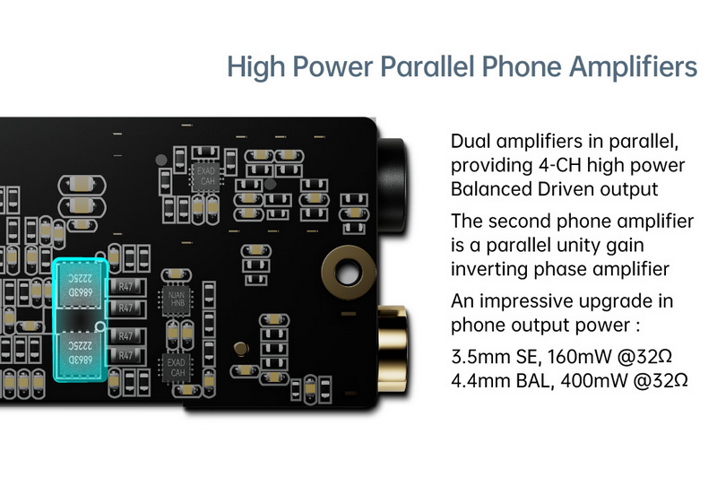 Cayin RU7 Dongle DAC 1 บิตแบบแยกส่วน เกณฑ์มาตรฐานใหม่สำหรับการพกพาแบบพิเศษ ประกันศูนย์ไทย