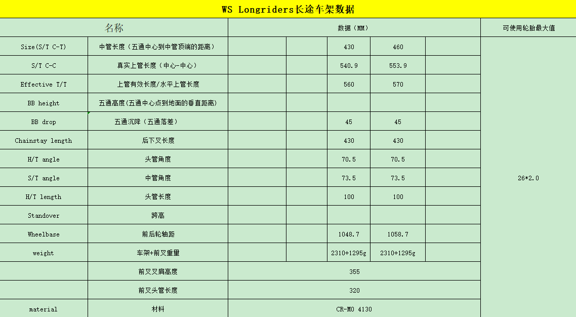 จักรยานทัวร์ริ่ง DARKROCK Windspeed LongRiders II Touring Bike Entry level Travel Bicycle 26inch ALIVIO M4060 27Speeds Chrome-Molybdenum 4130 Steels