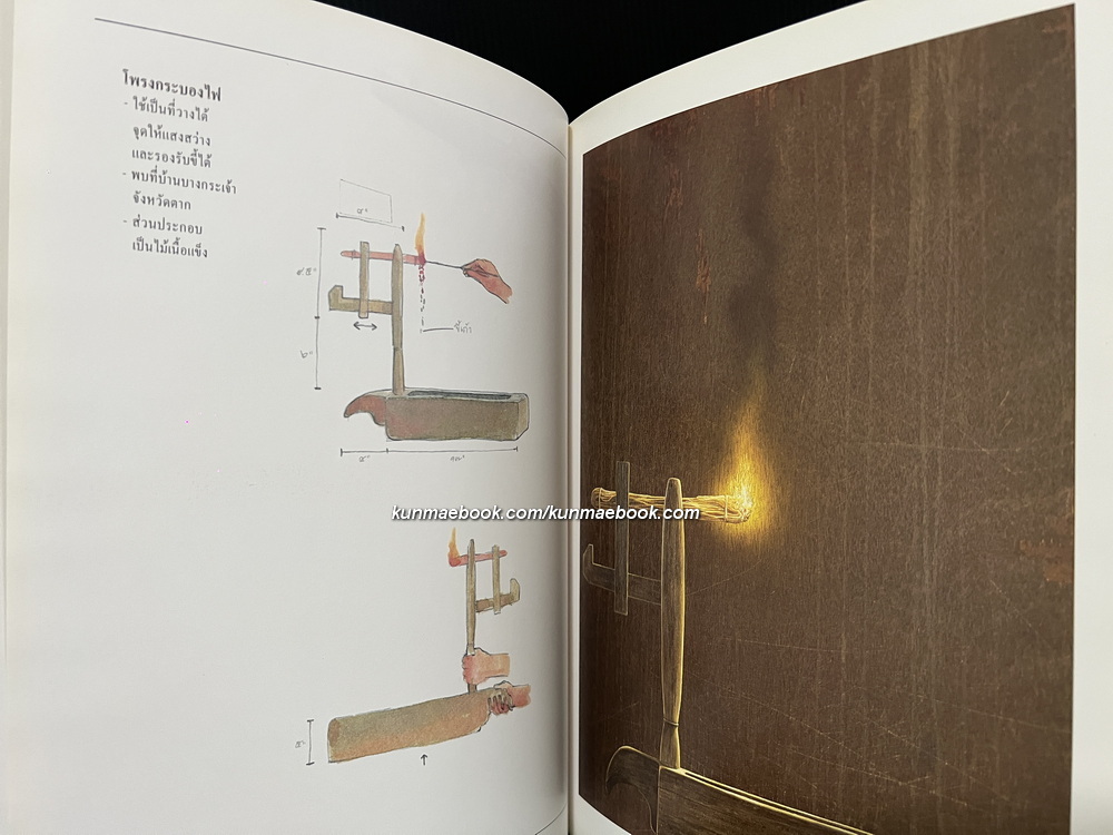มรดกไม้ ผลงานของ จารุพงษ์ จันทรเพชร *หนังสือชนะการประกวด รางวัลดีเด่นงานหนังสือแห่งชาติ
