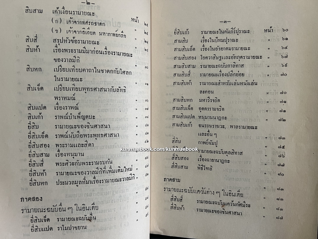 อุปกรณ์รามเกียรติ์ ของ เสฐียรโกเศศ *พิมพ์ครั้งแรก