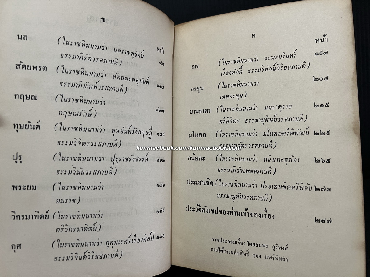ประวัติราชทินนาม ผลงานของ นาคะประทีป (พระสารประเสริฐ (ตรี นาคะประทีป))