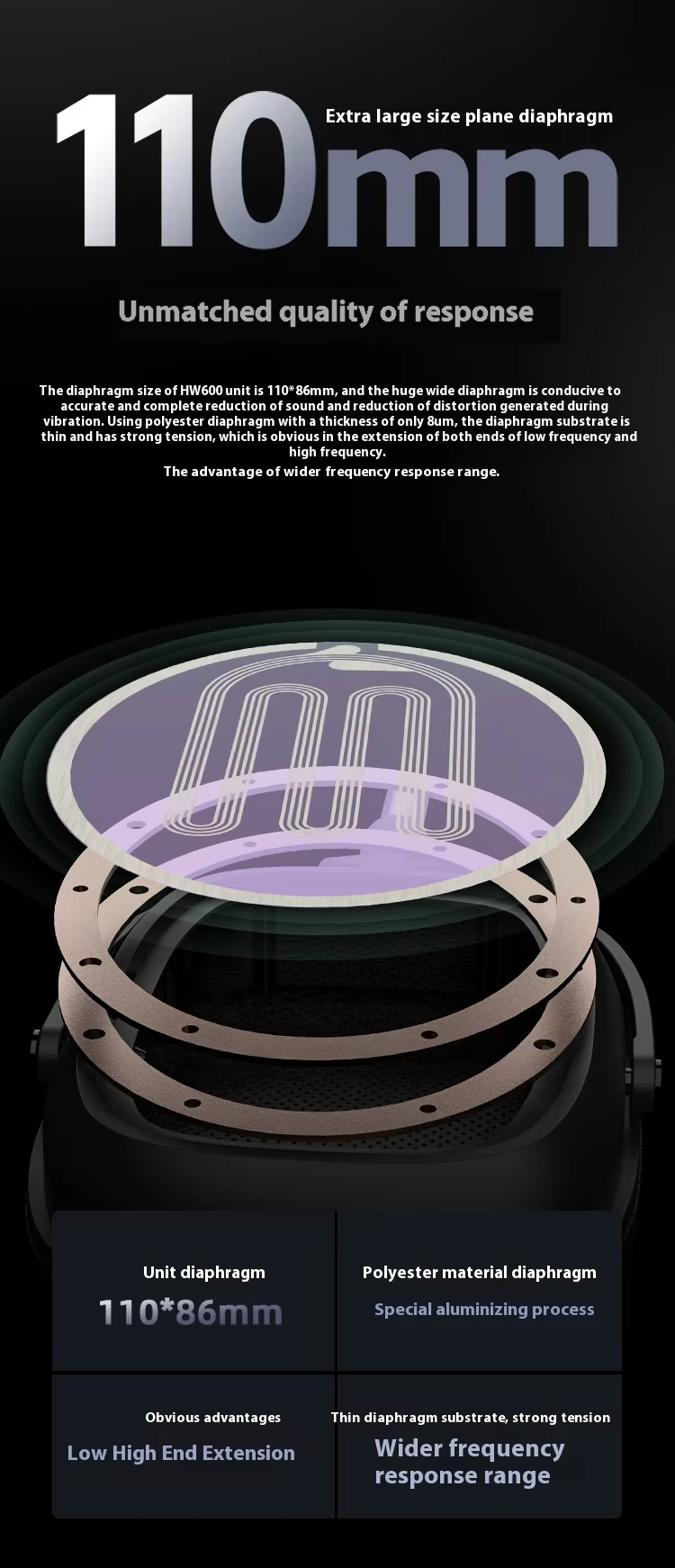 [PreOrder] Shanling HW600 หูฟัง Headphone ไดรเวอร์ Planar รองรับ Hi-Res ประกันศูนย์ไทย