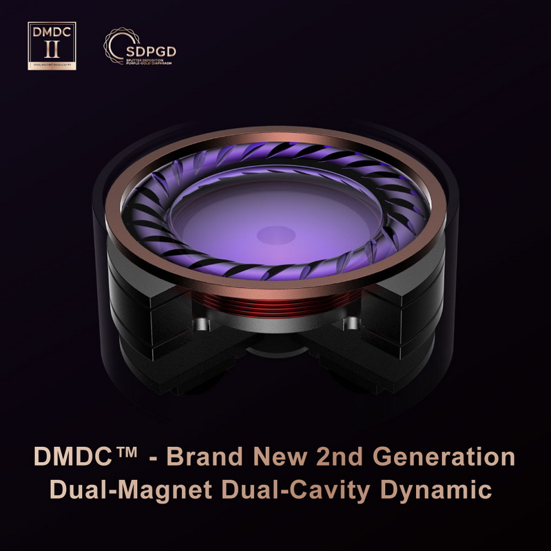 **SIMGOT EA1000** หูฟัง IEMs Hybrid 2 ไดรเวอร์ 1DD+1PR รองรับ Hi-Res ประกันศูนย์ไทย