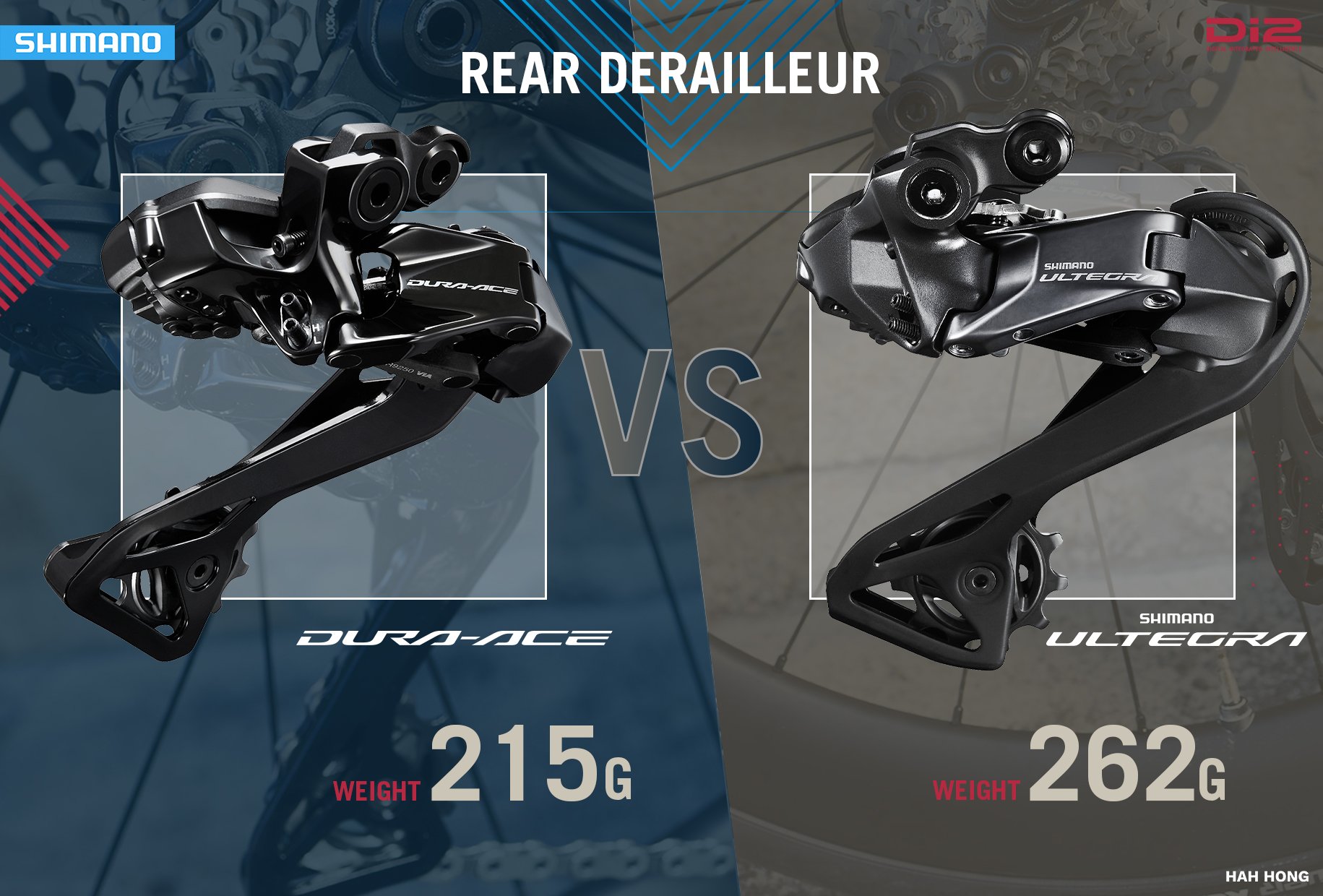 ชุดเกียร์ SHIMANO DURA-ACE Groupset R9200 DI2 DISC, 2x12 speeds hydraulic disc