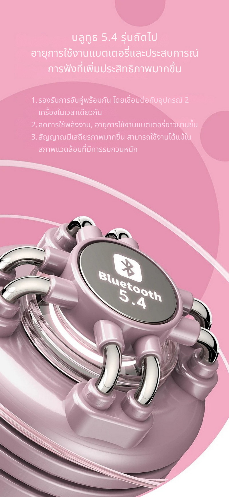 Snowsky ANYTIME หูฟังไร้สายแบบครอบหู รองรับ Bluetooth 5.4, โหมดเกม ประกันศูนย์ไทย