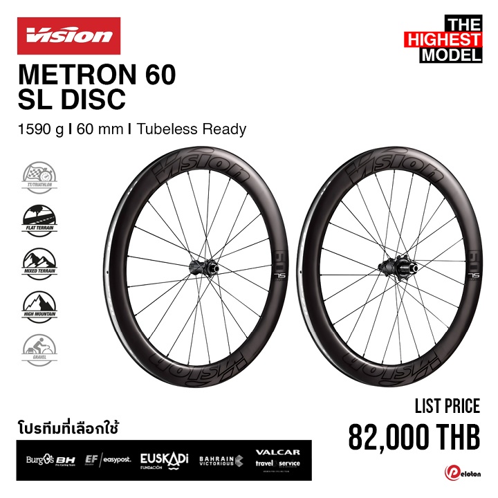 ชุดล้อเสือหมอบ FSA VISION METRON 60 SL Disc Centerlock ล้อคาร์บอนขอบสูง 60 Clincher 12/15x100mm/QR | 12x142mm/QR - HG-EV
