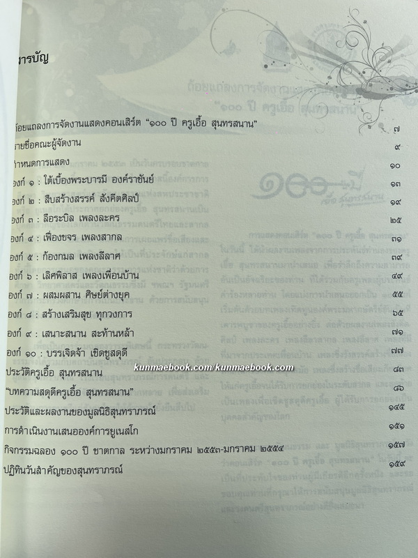 ที่ระลึก 100 ปี ชาตกาล ครูเอื้อ สุนทรสนาน