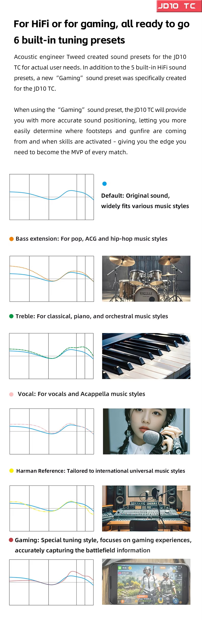FiiO JD10 หูฟัง IEMs ไดรเวอร์ Dynamic สุดคุ้ม สำหรับเล่นเกม ประกันศูนย์ไทย