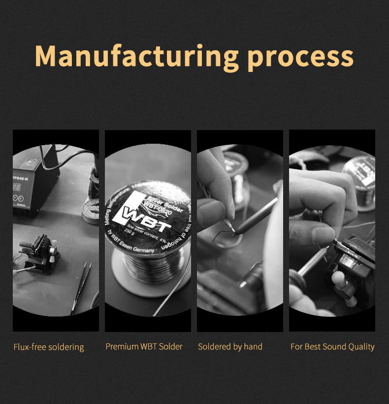 Shanling L2 สายแปลง Type-C เป็น Micro USB สำหรับเครื่องเสียง