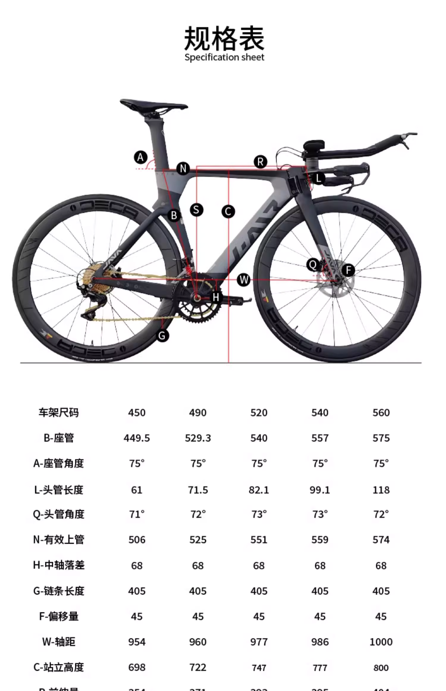 JAVA SCIA-TT ROADBIKE | เฟรมคาร์บอนไฟเบอร์รับรองโดย UCI | ชุดอุปกรณ์ SHIMANO | ดิสเบรคน้ำมัน | ดีไซน์แอโรไดนามิก 2025
