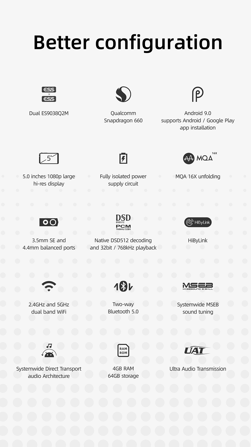 The New Hiby R6 สุดยอดเครื่องเล่นพกพาแห่งยุค