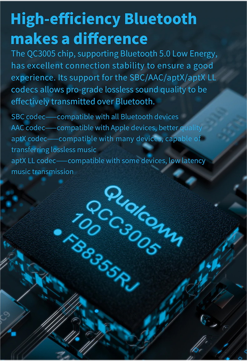 ขาย FiiO LC-BT1 สายอัพเกรดหูฟังให้รองรับ Wireless Bluetooth5.0