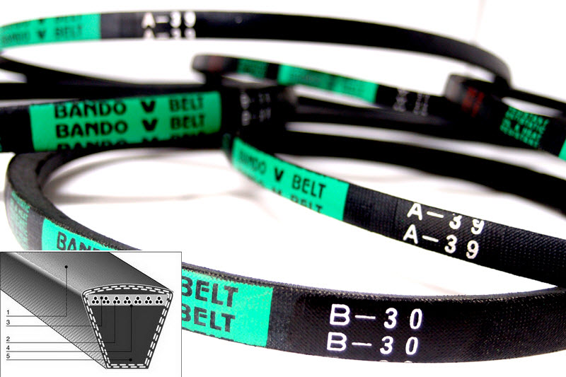 สายพาน เครื่องซักผ้า - มอเตอร์ M 27"