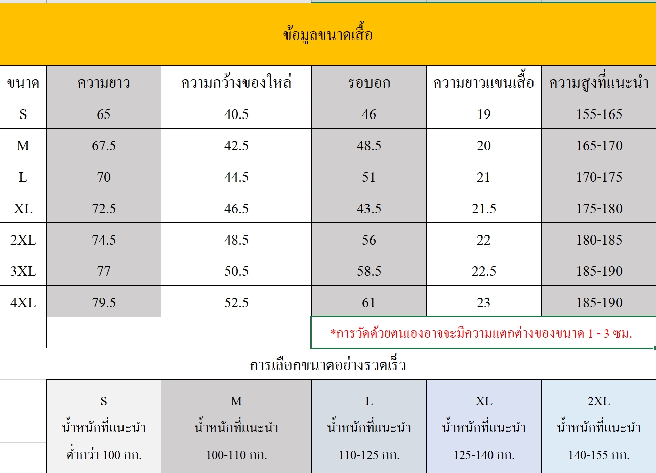 เสื้อ FiiO เสื้อยืดคอกลมแฟชั่น ลาย FiiO 2007-2023 สำหรับแฟนเพลง FiiO ตัวยง