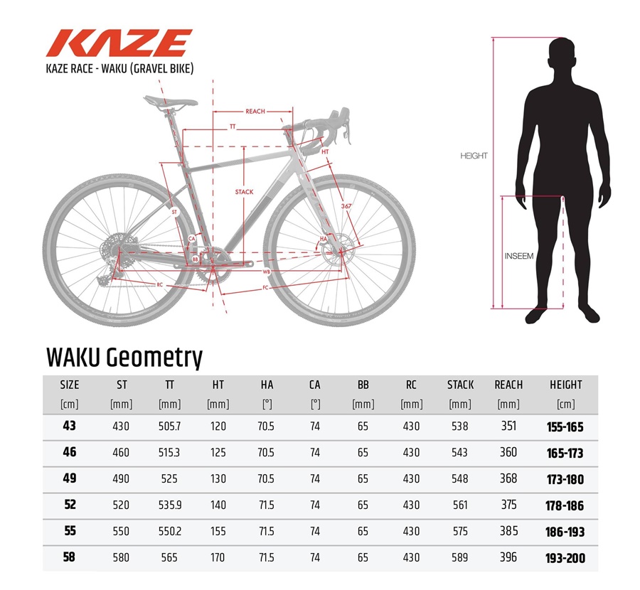 KAZE RACE WAKU 2026 Flat-Bar Gravel Bike | Shimano 105 2×11-Speed | Mosso Alu 7046 Frame | ฿29,500