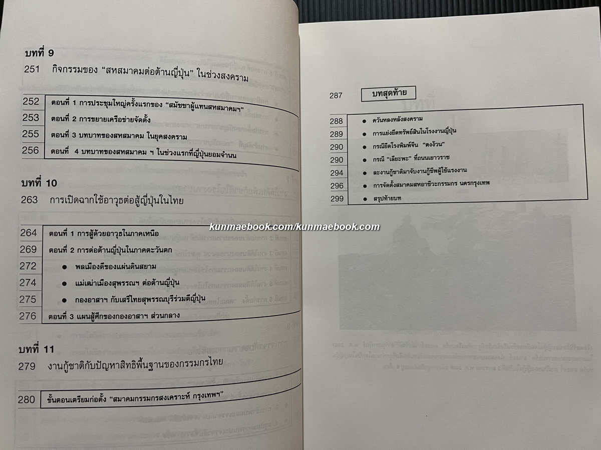 ขบวนการแรงงานไทยในการต่อต้านกองทัพญี่ปุ่นในสงครามโลกครั้งที่ 2