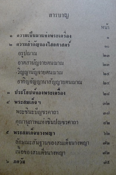 พระเครื่องและของขลัง ผลงานของ วิเทศกรณีย์