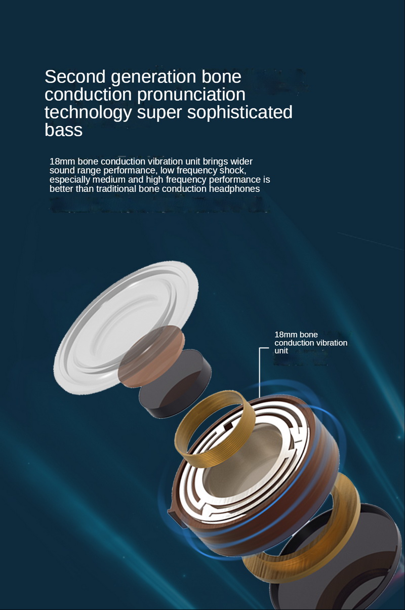 ขาย TFZ K100 หูฟังเทคโนโลยี Bone Conduction รองรับ Bluetooth5.0, IPX5 ประกันศูนย์ไทย