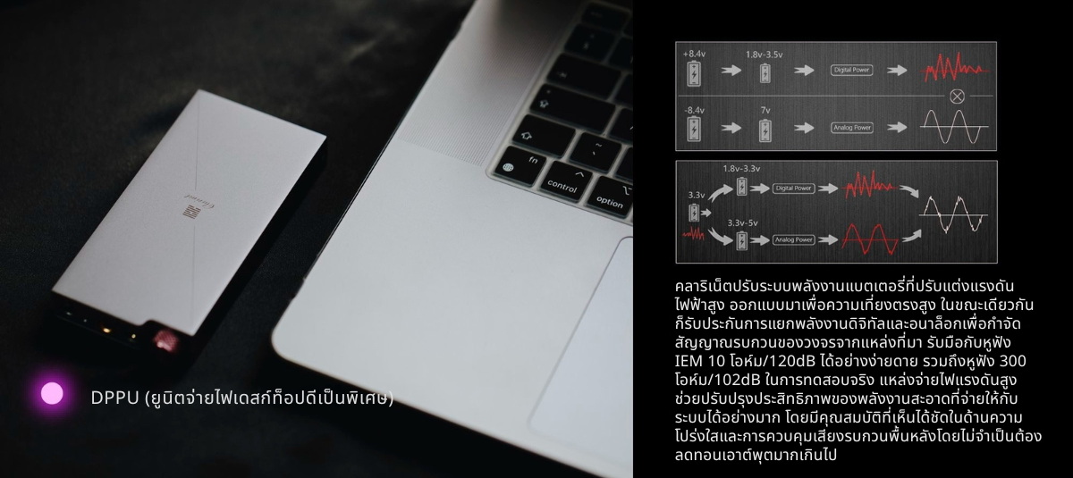 <สั่งจองล่วงหน้า> Dethonray Clarinet USB DAC/AMP พกพาประสิทธิภาพสูง ชิป DAC AKM AK4493S ประกันศูนย์ไทย